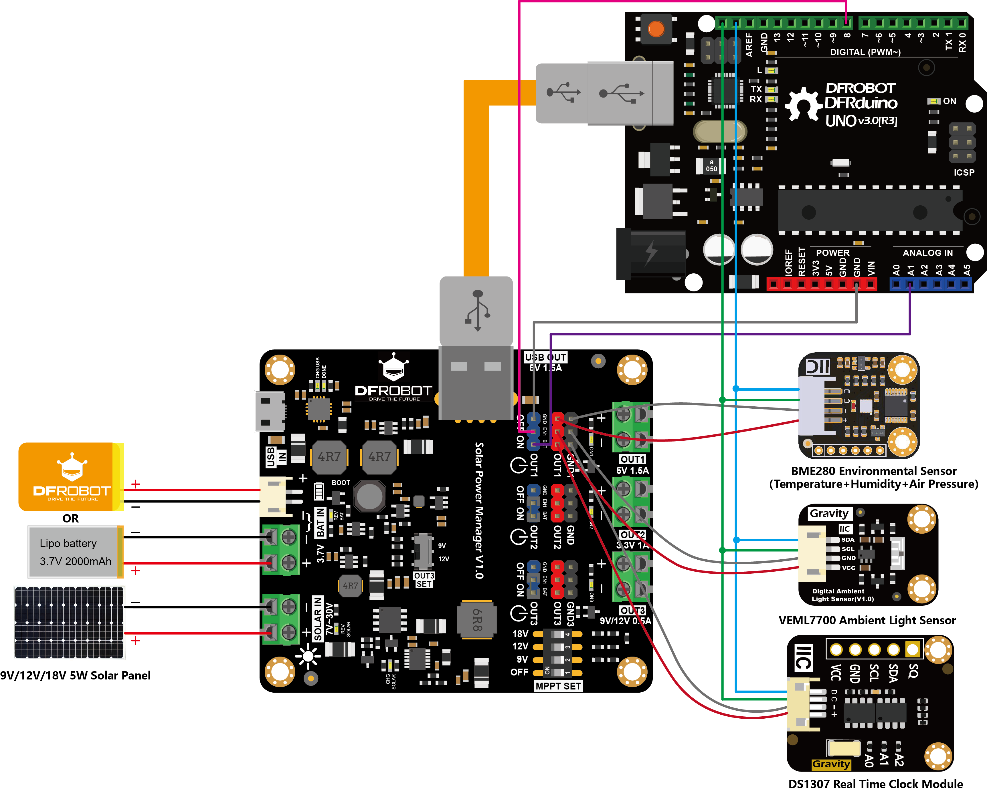 2v 160ma solar panel included DFRobot Solar Power Manager micro df05011